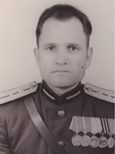 Ильин Иван Васильевич