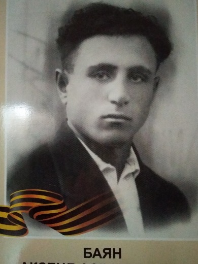 Баев Аксенд Асвадурович