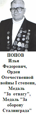 Попов Илья Федорович