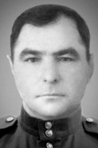 Денисенко Дмитрий Васильевич