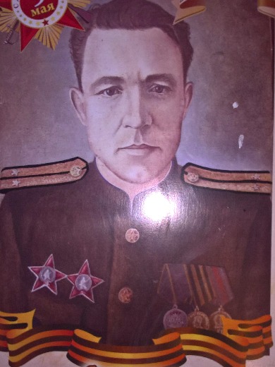 Симаков Фома Иванович