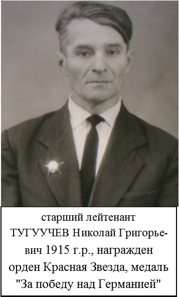 Тугучев Николай Григорьевич