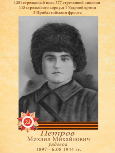 Петров Михаил Михайлович