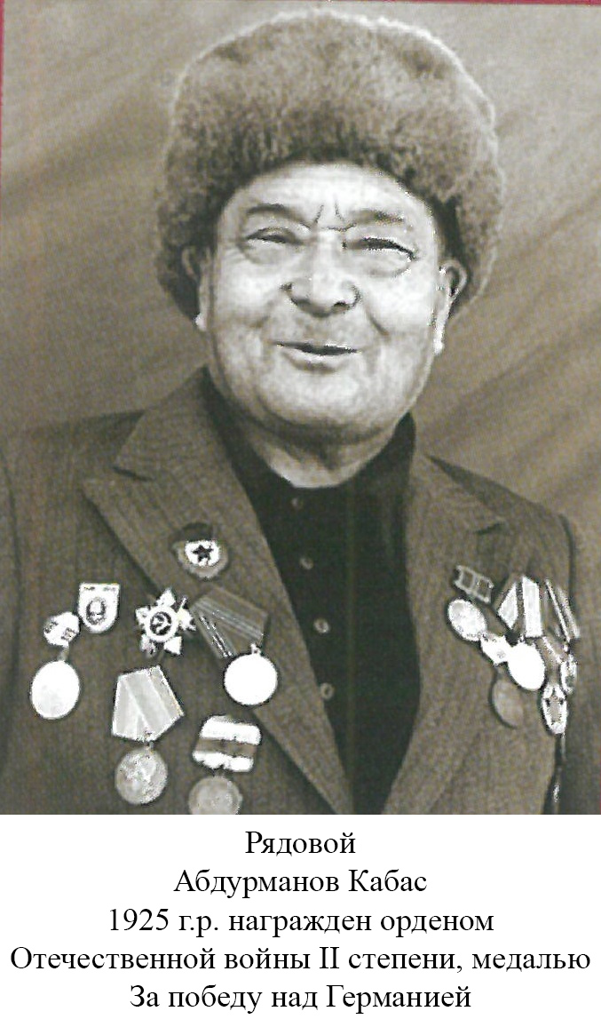 Абдурманов Кабас