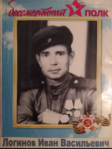 Логинов Иван Васильевич