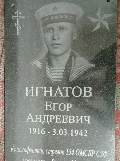 Игнатов Егор Андреевич