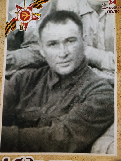 Абдрахимов Касым Абдрахимович