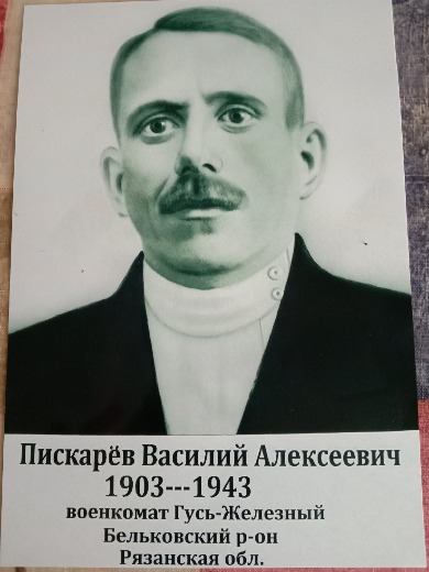 Пискарев Василий Алексеевич