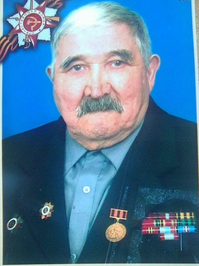 Маргиданов Павел Федотович