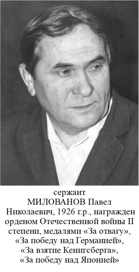 Милованов Павел Николаевич