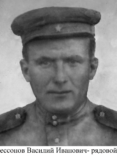 Бессонов Василий Иванович