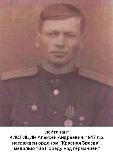 Кислицин Алексей Андреевич