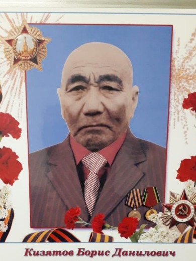 Кизятов Борис Данилович
