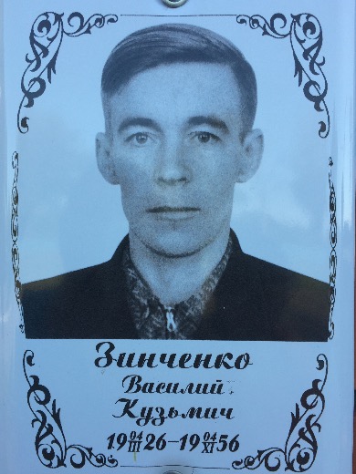 Зинченко Василий Кузьмич