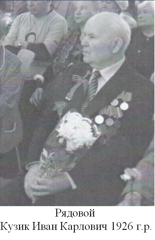 Кузик Иван Карлович