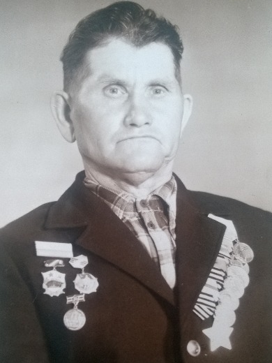 Нисковских Дмитрий Иванович