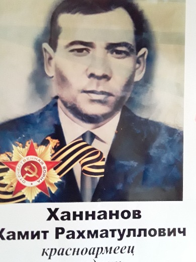 Ханнанов Хамит Рахматуллович