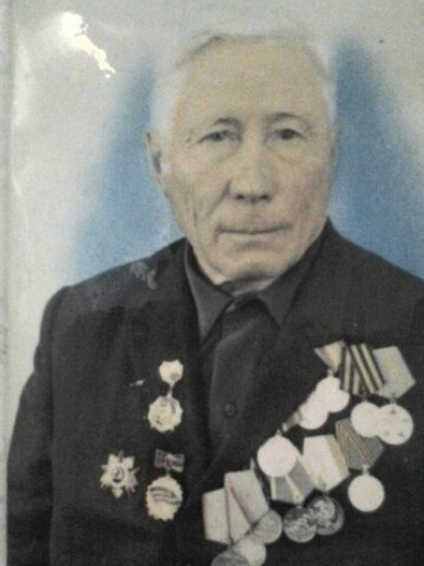 Логинов Николай Андреевич