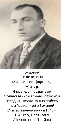 Никифоров Михаил Никифорович