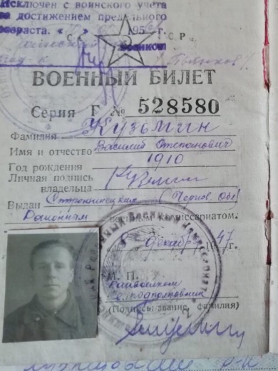 Кузьмин Василий Степанович