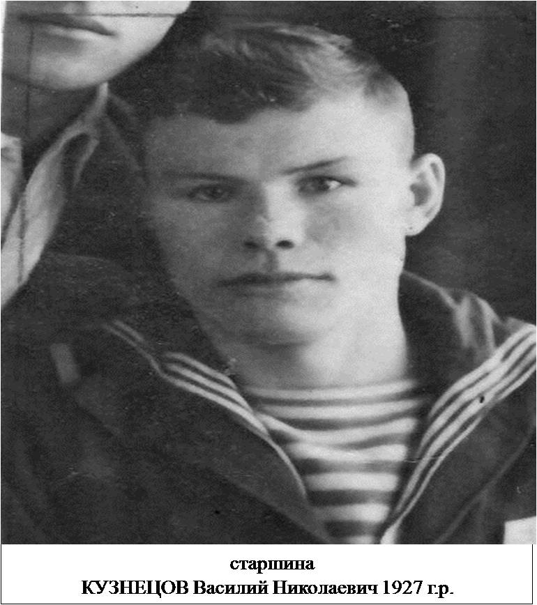 Кузнецов Василий Николаевич