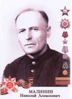 Малинин Николай Алексеевич
