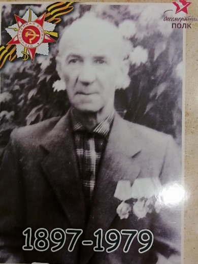 Глызов Николай Иванович