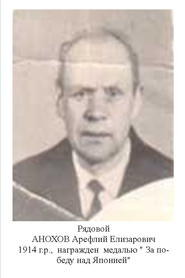 Анохов Арефлий Епифанович