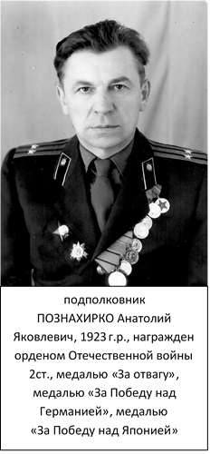 Познахирко Анатолий Яковлевич