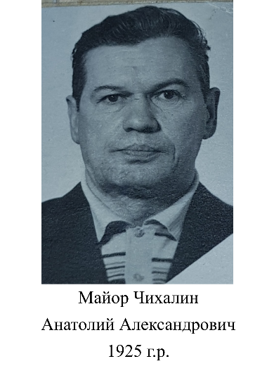 Чихалин Анатолий Александрович