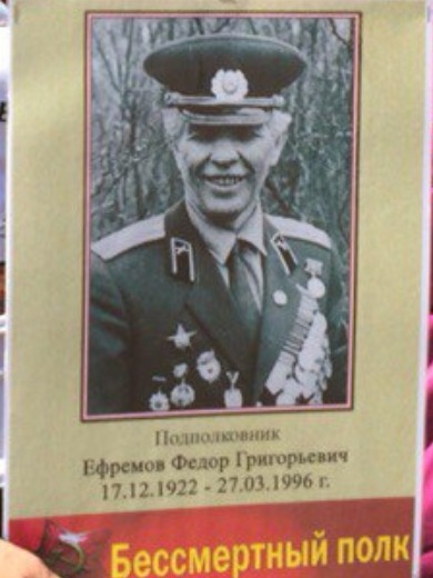 Ефремов Федор Григорьевич