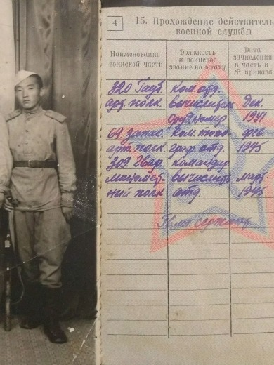 Рисбаев Алиакбар