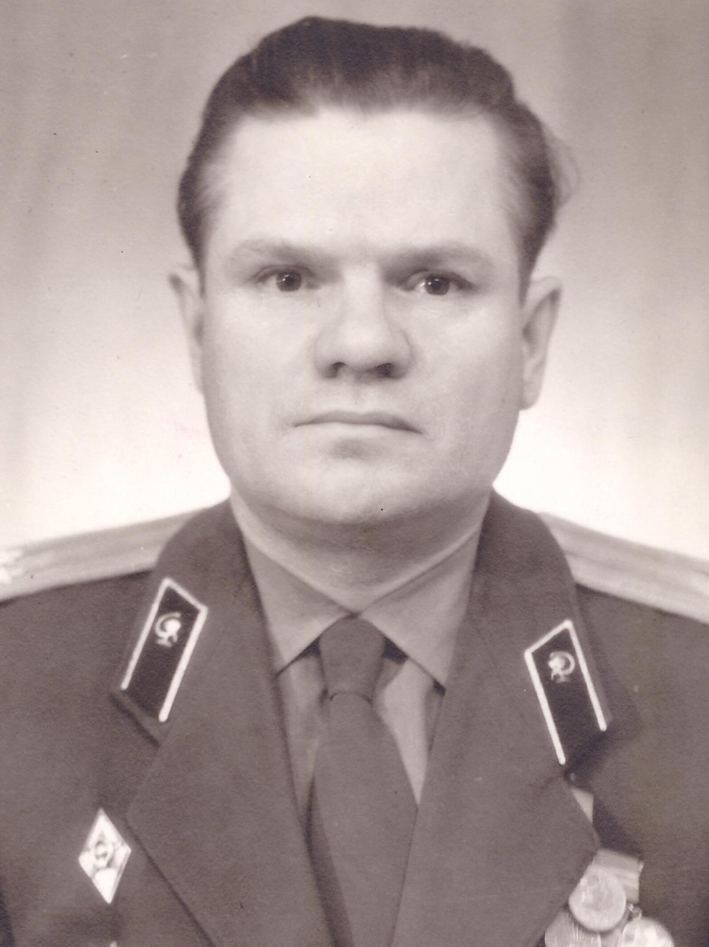 Воронин Василий Павлович