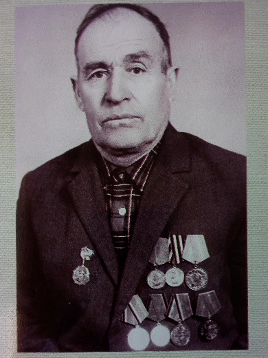 Тишков Егор Иванович