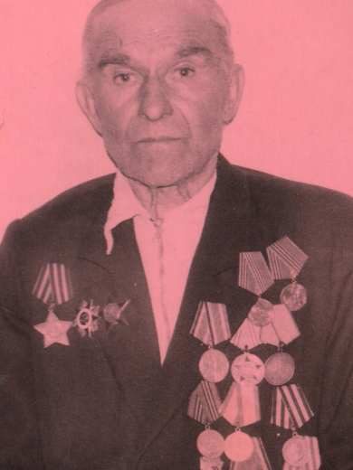 Максимов Дмитрий Ильич