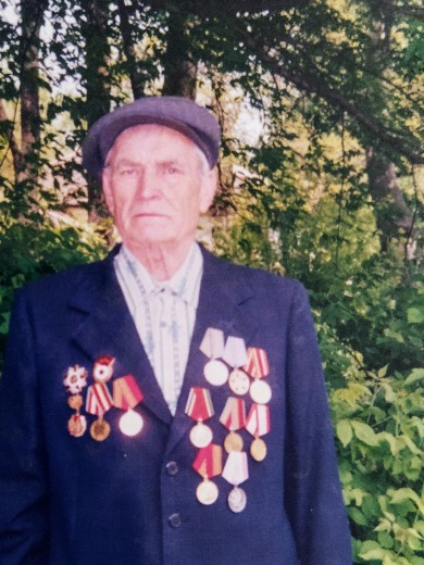 Маляренко Иван Иванович