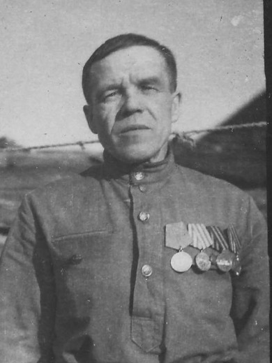 Круглов Антон Павлович