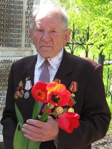 Ковалев Иван Антонович