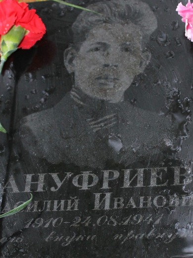 Ануфриев Василий Иванович