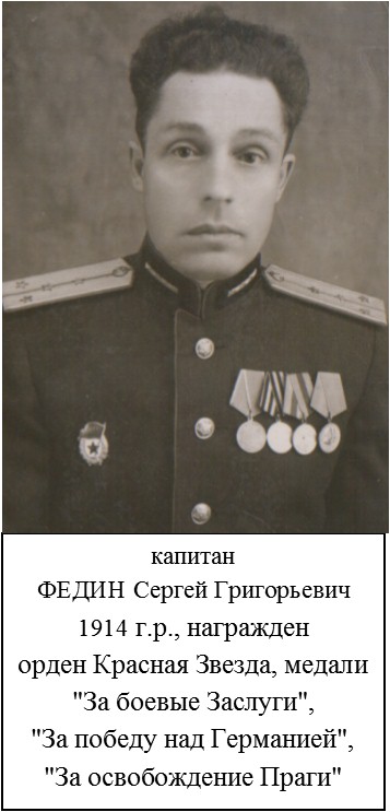 Федин Сергей Григорьевич