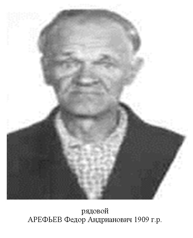 Арефьев Федор Андрианович