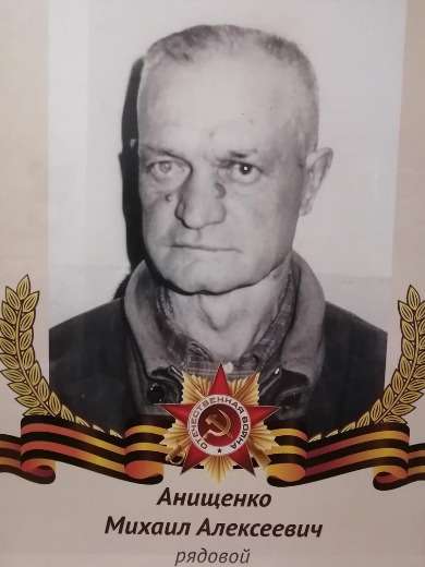 Анищенко Михаил Алексеевич
