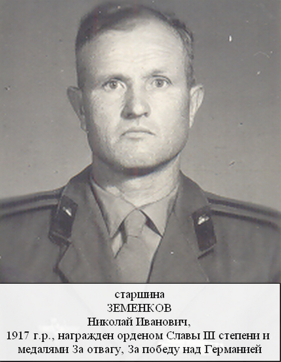 Земенков Николай Иванович