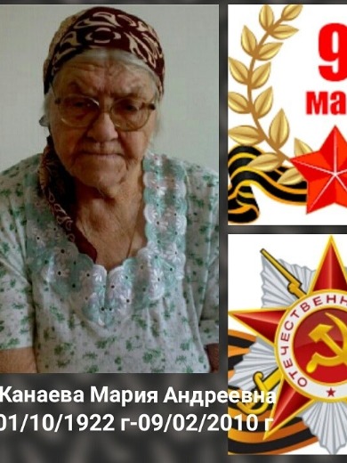 Канаева Мария Андреевна