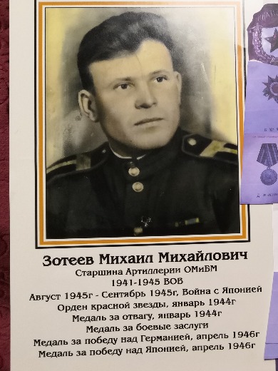 Зотеев Михаил Михайлович