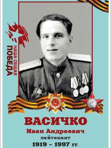 Васичко Иван Андреевич