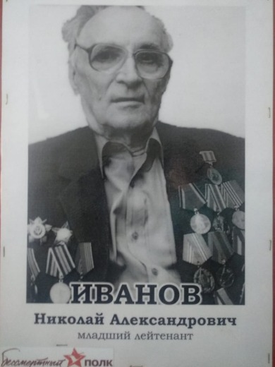 Иванов Николай Александрович
