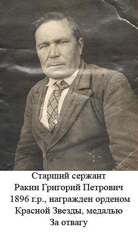 Ракин Григорий Петрович
