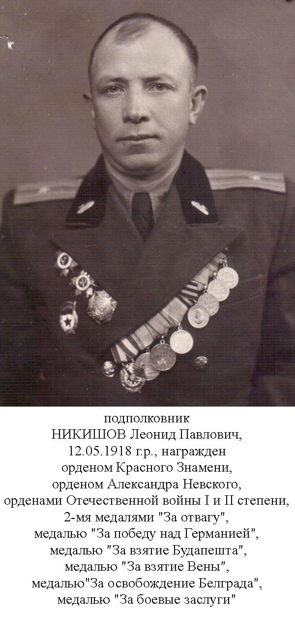 Никишов Леонид Павлович
