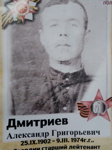 Дмитриев Александр Григорьевич